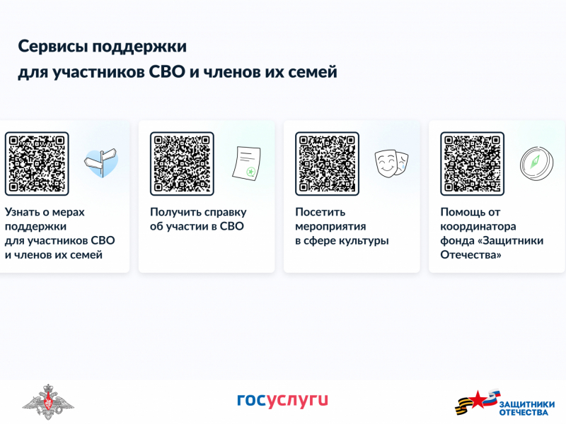 Сервисы поддержки для участников СВО и их семей