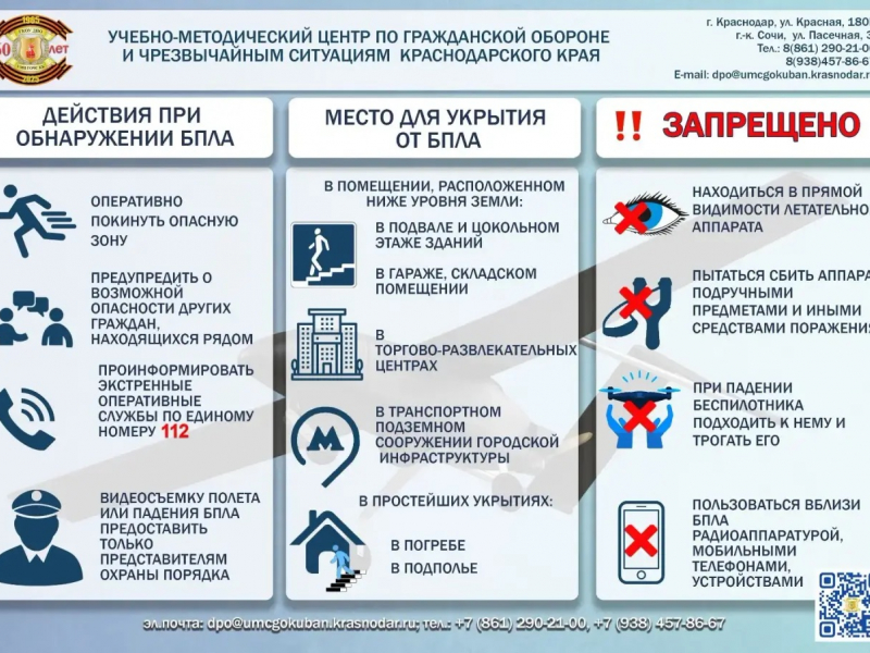 Действия при обнаружении БПЛА в нерабочее время  при нахождении дома (вне дома)