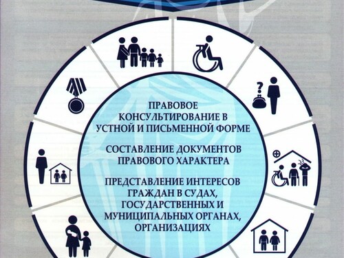 бесплатная юридическая помощь