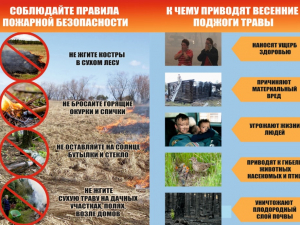 Пожарная безопасность летом 