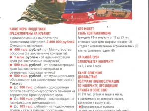 Мужская работа