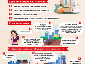 Как защитить себя при обстреле