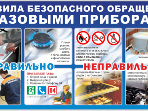 Правила безопасного обращения с газовыми приборами