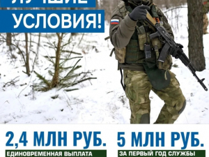 Набор в беспилотные войска