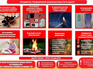 Пожарная безопасность в быту