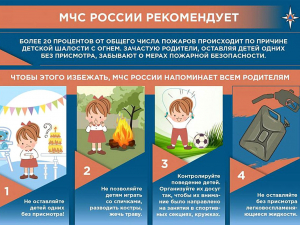 Основные правила для детей
