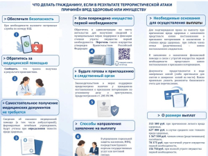 Порядок реализации прав гражданами, которым причинеи ущерб вследствии террористически атак